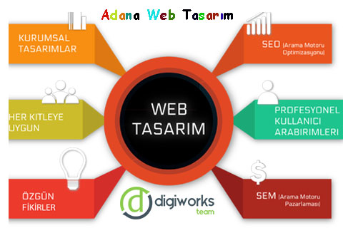 adana-web-tasarim